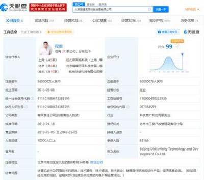滴滴關(guān)聯(lián)公司申請‘滴滴外賣’商標(biāo)，布局網(wǎng)絡(luò)技術(shù)轉(zhuǎn)讓新領(lǐng)域