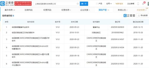 掃描全能王App未經(jīng)許可自動(dòng)扣費(fèi)事件，折射應(yīng)用訂閱制與用戶權(quán)益保障難題